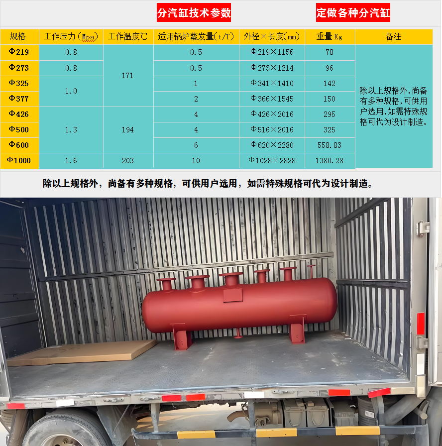 长清蒸汽分汽缸价格，分汽缸厂家，锅炉分汽缸